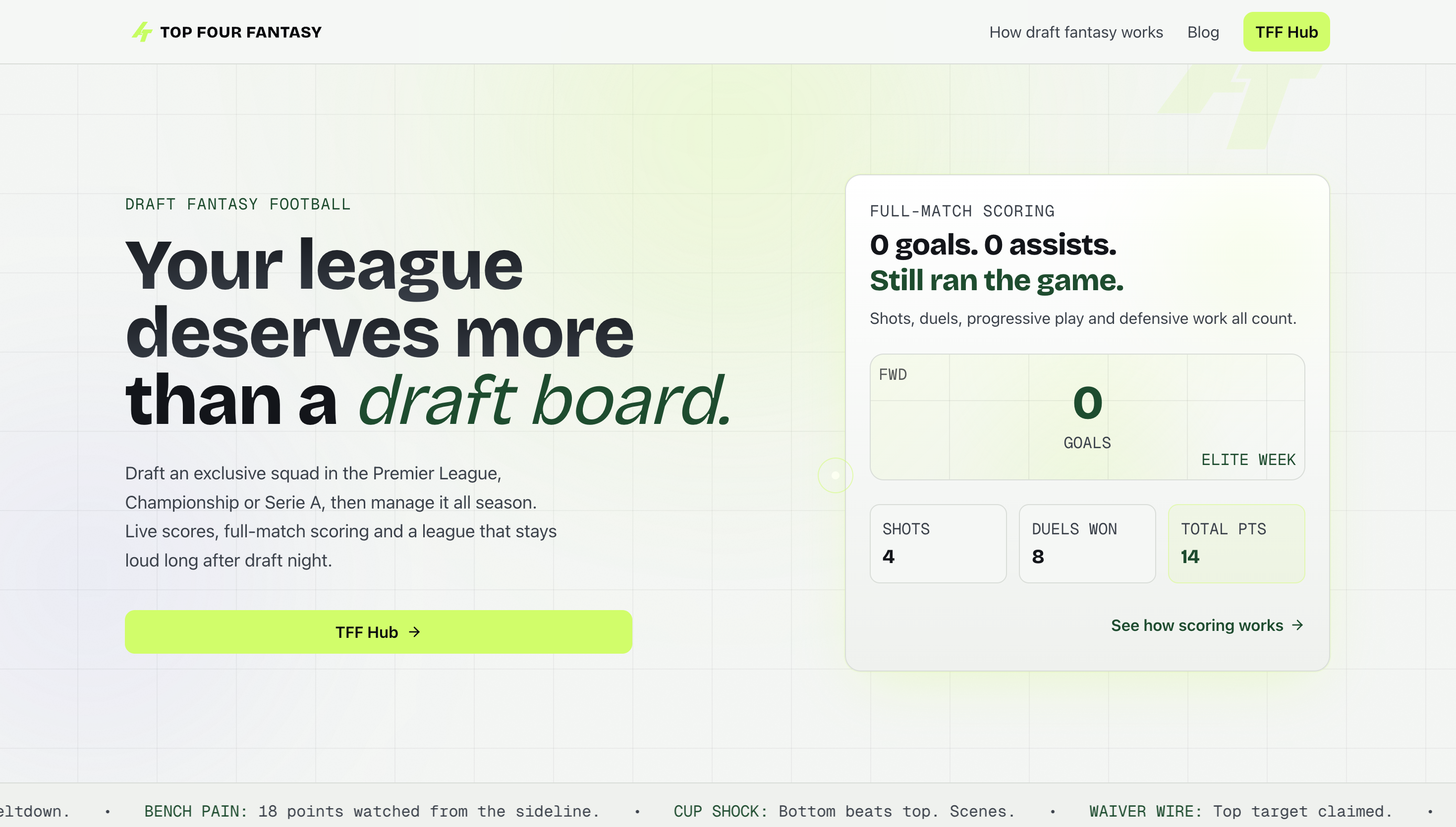 Top Four Fantasy — image 1